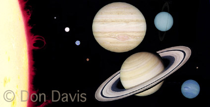 Solar System Planets To Color - Dremof Bieber